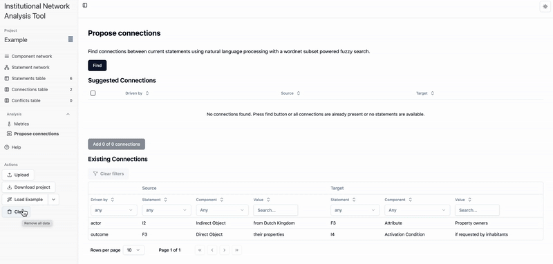 Institutional Network Analysis tool